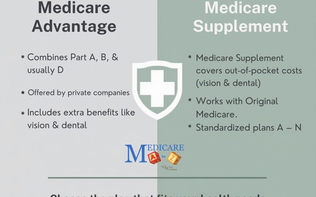 What’s the Difference Between Medicare Advantage and Medicare Supplement (Medigap)?