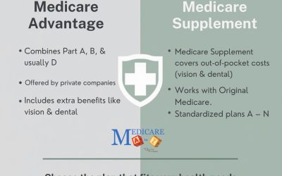 What’s the Difference Between Medicare Advantage and Medicare Supplement (Medigap)?