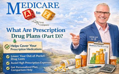 What Are Prescription Drug Plans (Medicare Part D)?