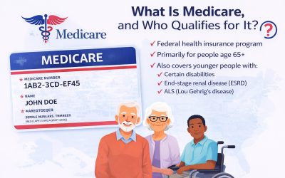 What Is Medicare, and Who Qualifies for It?