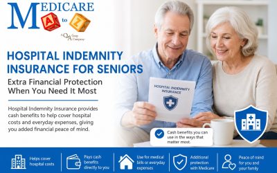 Hospital Indemnity Insurance for Seniors: Extra Financial Protection When You Need It Most